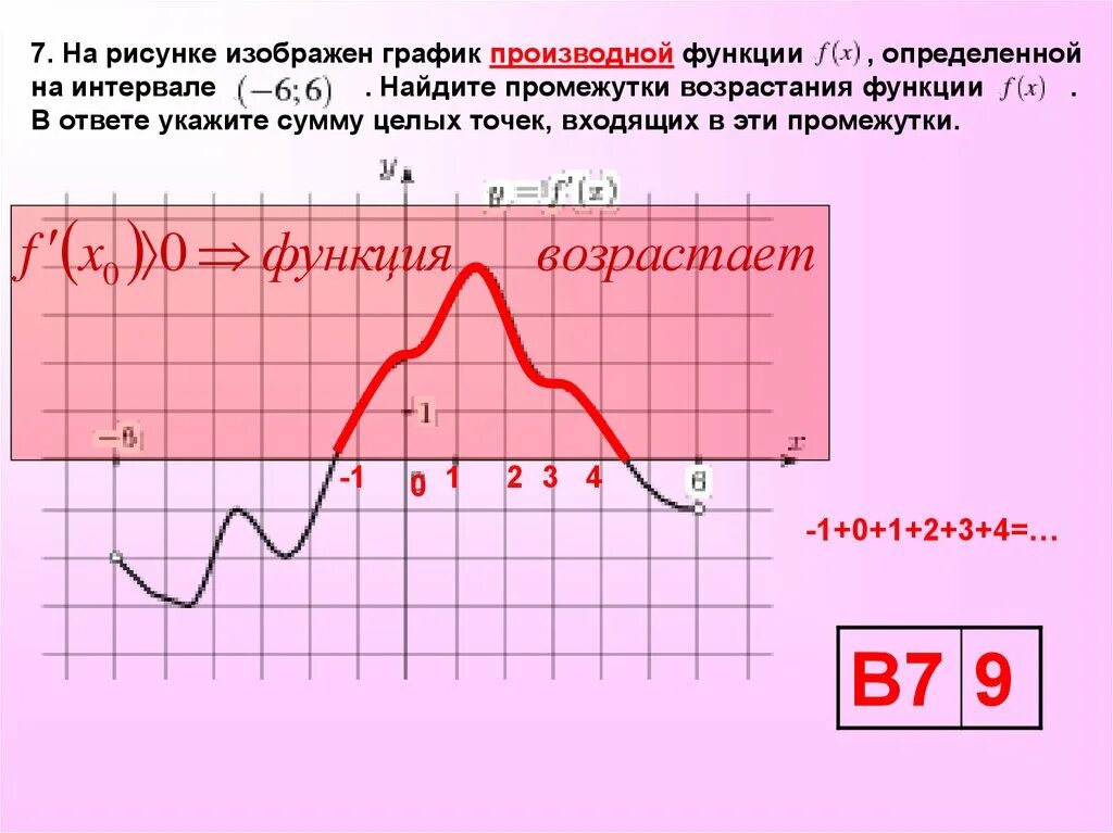 Определенной на интервале 7 4