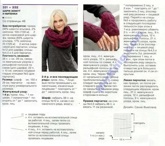 scarf with rice pattern Мужской шарф, Вязание, Схемы вязания
