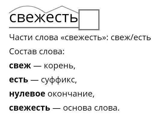 Свежего разбор. Разбор слова свежесть. Морфемный анализ. Морфемный анализ слова. Морфемный разбор.