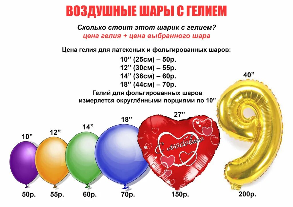 сколько шариков диаметром 2 см