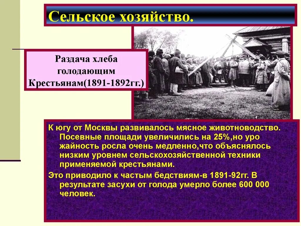 Промышленность и сельское хозяйство при александре 3. Сельское хозяйство при Александре 3. Сельская хозяйство при Александре треть. Уровень развития сельского хозяйства.