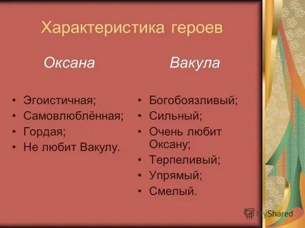 Характер оксаны