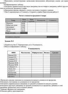 Соответствовать выполняемой работе и
