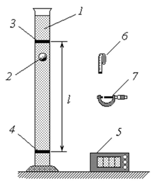 Лабораторная метод стокса. Измерение вязкости жидкости методом Стокса. Установка для определения вязкости методом Стокса. Метод Стокса схема установки. Коэффициент вязкости жидкости методом Стокса.