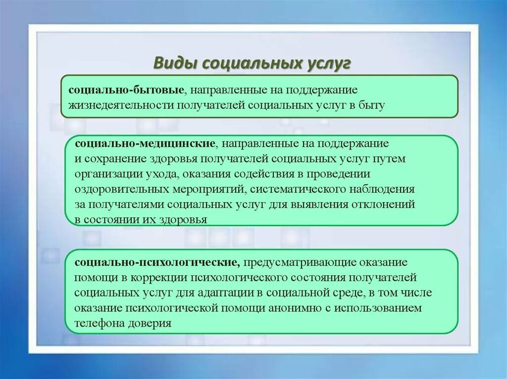 Виды бытовых услуг. Виды социальных услуг. виды социального обслуживания. виды социально-медицинских услуг. виды социальных услуг социально бытовые.