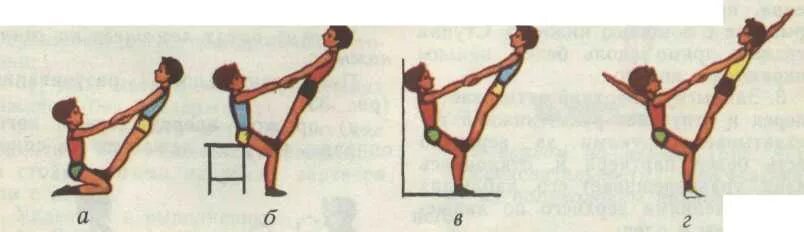 Акробатические элементы. Акробатические элементы для двоих детей. Акробатические упражнения в парах. Акробатические элементы в паре для детей.
