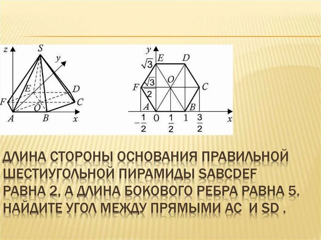 Сторона основания правильной шестиугольной пирамиды. Координатный метод в шестиугольной пирамиде. Координатный способ решения стереометрических задач. Координатный метод решения стереометрических задач. Координатный метод шестиугольник.
