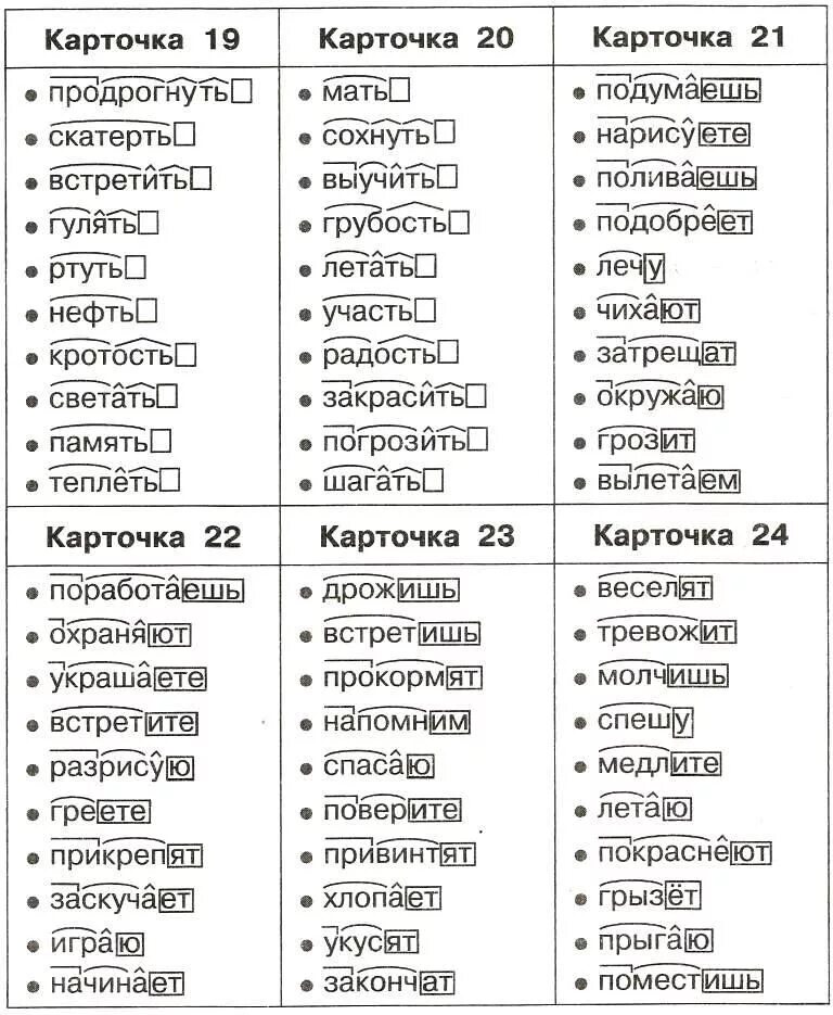 Розоватый по составу 3 класс разобрать слово. Разбор слова по составу 3 класс. Слова для разбора слова по составу 3 класс. Слова для разбора по составу 2. Разбор слова по составу 3 класс примеры.