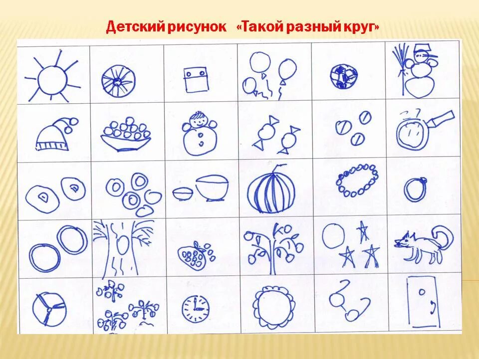 Ассоциации чисел