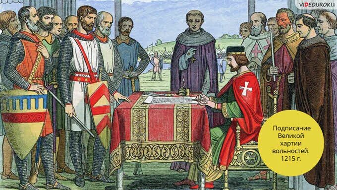 15 век франция суд. Право средневековой европы. Право европы в средние века. Инквизиция это в истории. Система средневекового права.