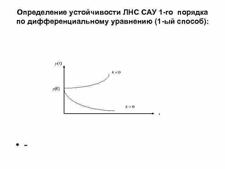 Линия сопротивления по подошве формула. Дифференциальные уравнения сау. Линия наименьшего сопротивления лнс это. Линия наименьшего сопротивления при бвр. Линия наименьшего сопротивления.