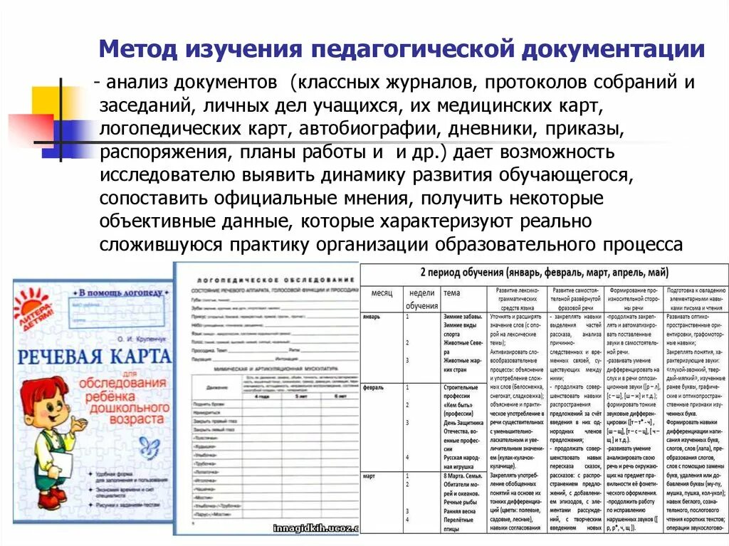 Пед метод изучение школьной документации. Методы изучения педагогической документации. Метод изучения документации в педагогике. Анализ педагогической документации.