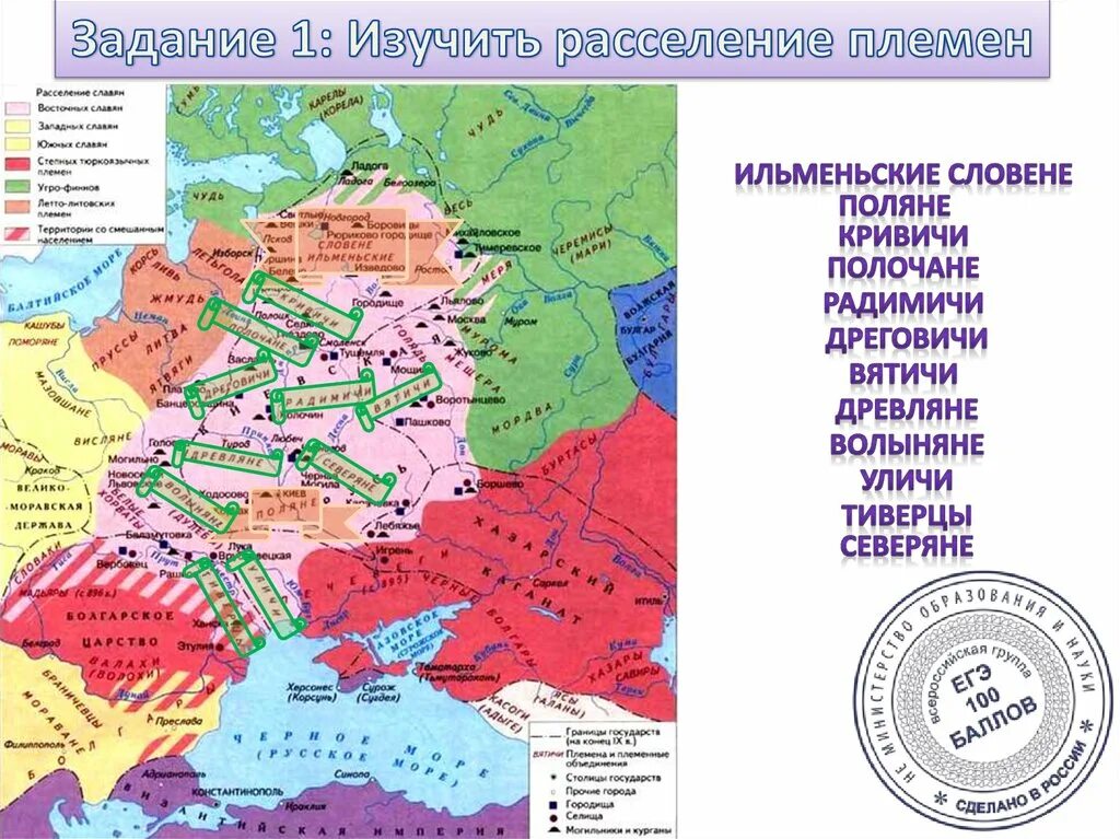 Расселение кривичей. Вятичи Кривичи древляне Поляне дреговичи. Поляне древляне дреговичи радимичи Вятичи Кривичи. Поляне древляне дреговичи радимичи. Вятичи Кривичи Поляне древляне.