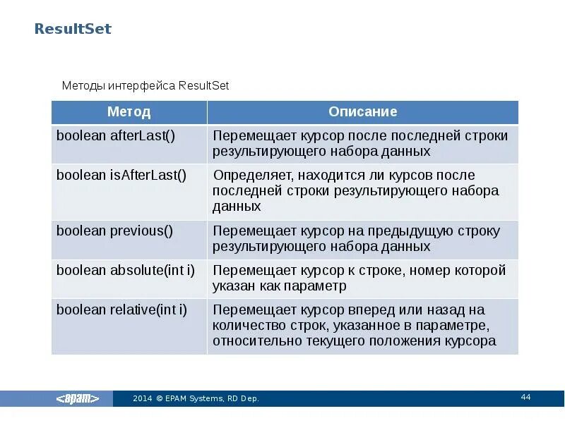 Resultset java. Resultset java