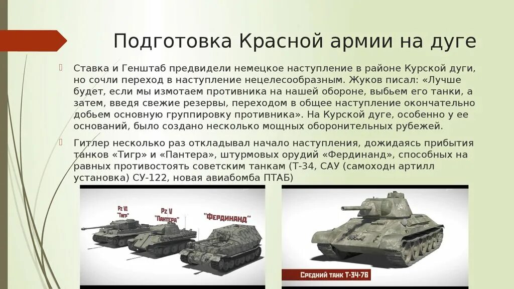 Какие танки участвовали в Курской дуге. Какие танки участвовали в Курской битве. Обозначения советских танков на Курской дуге. Кумулятивная бомба ПТАБ-2.5-1.5.