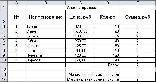 Практическое задание 2.3