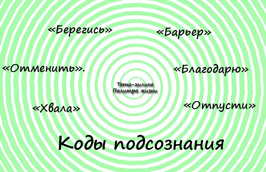 Коды с фразами. Слова пароли. Коды подсознания. Слова для подсознания. Слова-пароли для подсознания.