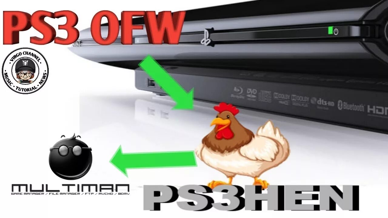 Ps3 slim прошивка hen. Hen ps3. Прошивка Hen. Ps3 Hen сервисные инструменты. Hen ps3 новый.