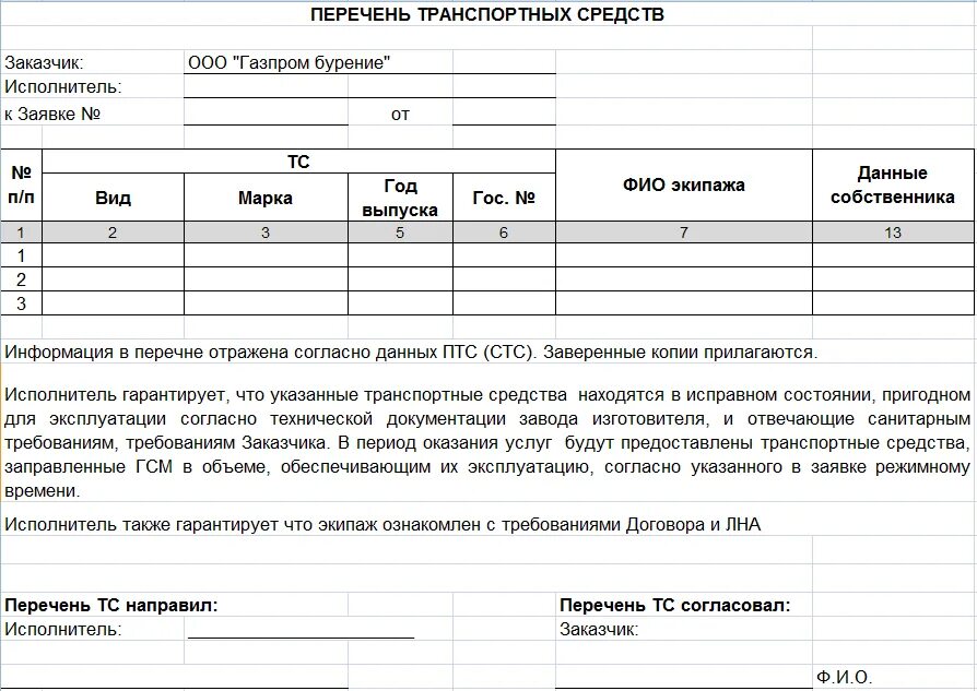 Выполнение транспортных услуг. Реестр оказанных транспортных услуг. Приложение к договору. Реестр на автотранспортные услуги. Реестр автотранспортных услуг образец.