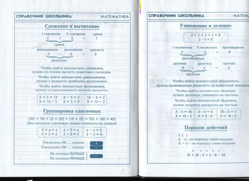 Математика справочник школьника