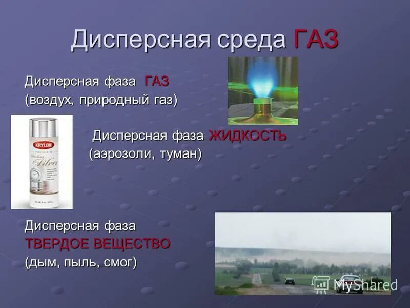 Аэрозоли это дисперсные системы. Дисперсные система газ фазой-жидкость. Аэрозоли это дисперсные системы. Дисперсная фаза газа. Аэрозоль дисперсная фаза.