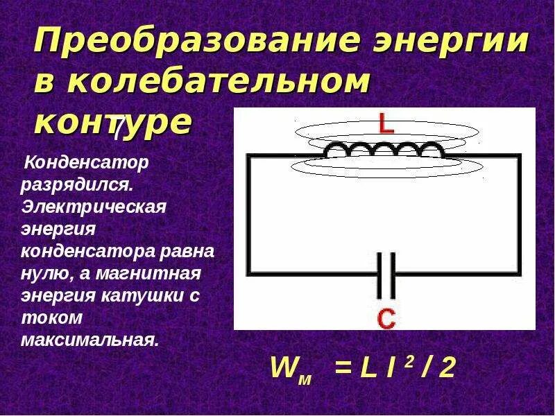 Заряд на обкладках конденсатора идеального колебательного. Преобразование энергии. Конденсатор в колебательном контуре. Энергия катушки равна энергии конденсатора. Преобразование энергии в колебаниях.