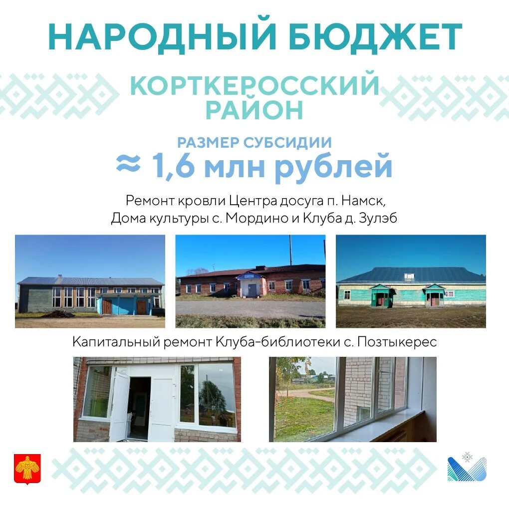 Корткерос республика коми. Погода в намске корткеросский. Река локчим. Посёлок намск. Погода в намске корткеросский.