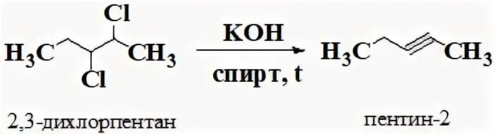 Вещества с которыми реагирует пентин 1