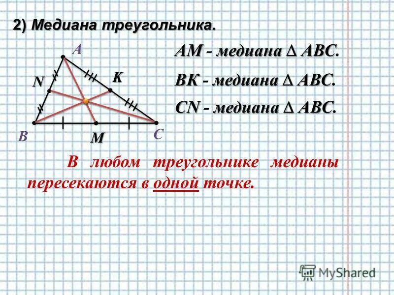 Медиана треугольника 2 1. 3 Биссектрисы в треугольнике пересекаются в одной точке. Медиана. Медиана треугольника. Медиана и биссектриса треугольника.