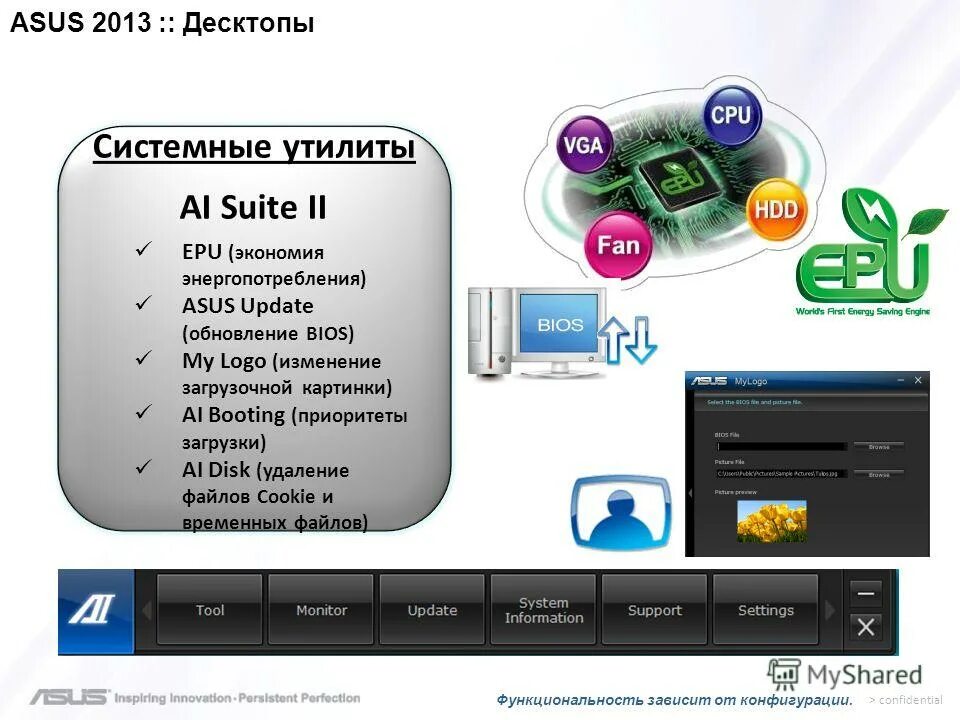 5 системные утилиты. 5 системные утилиты. Системные программы это в информатике. Системные программы названия. Системные программы операционной системы.