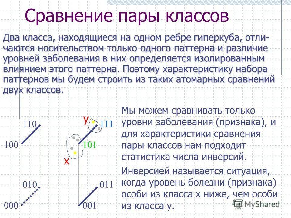 Как сравнивать числа 6 класс. Повторение изученного в 1 классе математика. Сравнение целых чисел. Сравнить пары чисел. Сравнить пары чисел.