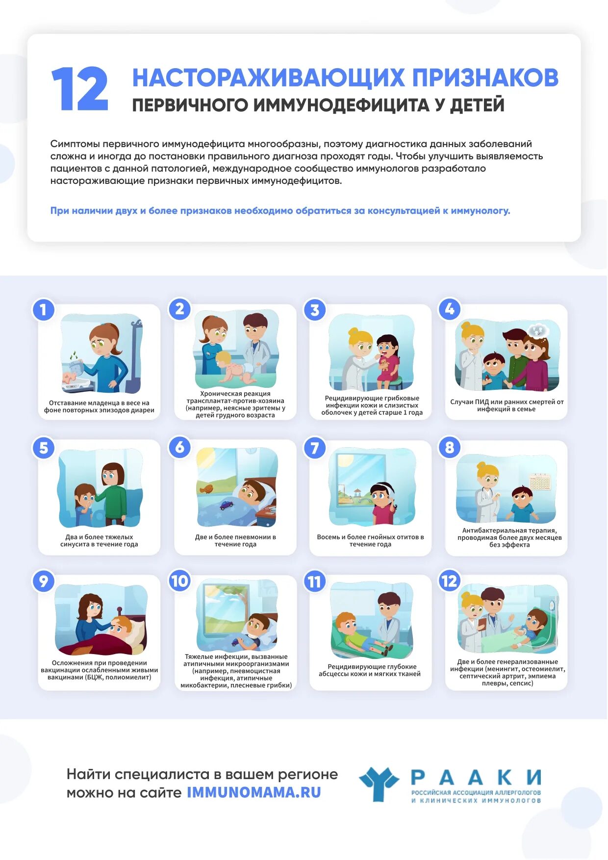 Признаки первичного иммунодефицита. Признаки первичного иммунодефицита у детей. 12 Признаков первичного иммунодефицита у детей. 10 Настораживающих признаков первичного иммунодефицита.