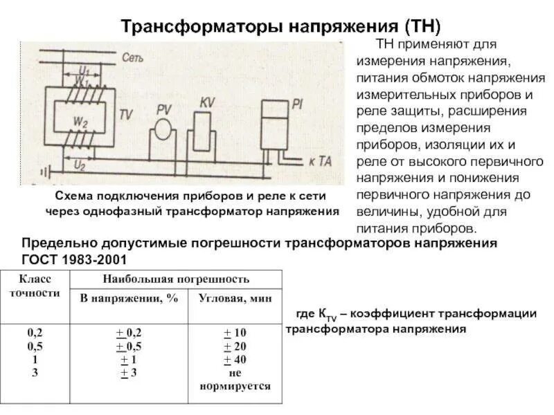 Применение тн. Схема подключения тн 6 кв. Трансформатор напряжения Назначение схема включения. Схема включения трансформатора напряжения 6 кв. Схемы тн-10 кв для трансформаторов.