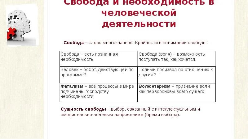 Пример ответственности егэ. Свобода и необходимость в деятельности. Необходимость в человеческой деятельности. Свобода и необходимость в человеческой деятельности. Свобода ответственность и необходимость в человеческой деятельности.