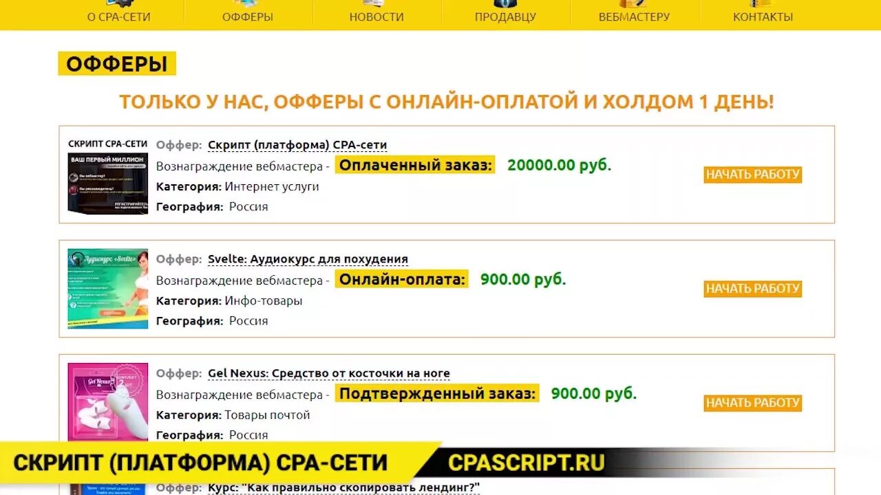 Сра сети. CPA сети. Сра сети что это. CPA сеть примеры. Товарная CPA сеть.