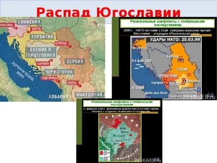 Распад югославии страны и столицы