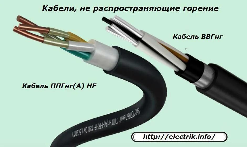 Оболочка не распространяющая горение. Кабели не распространяющие горение. кабель не распространяющий горение огнестойкий. монтаж кабельной продукции ввг нг. оптимальный кабель.