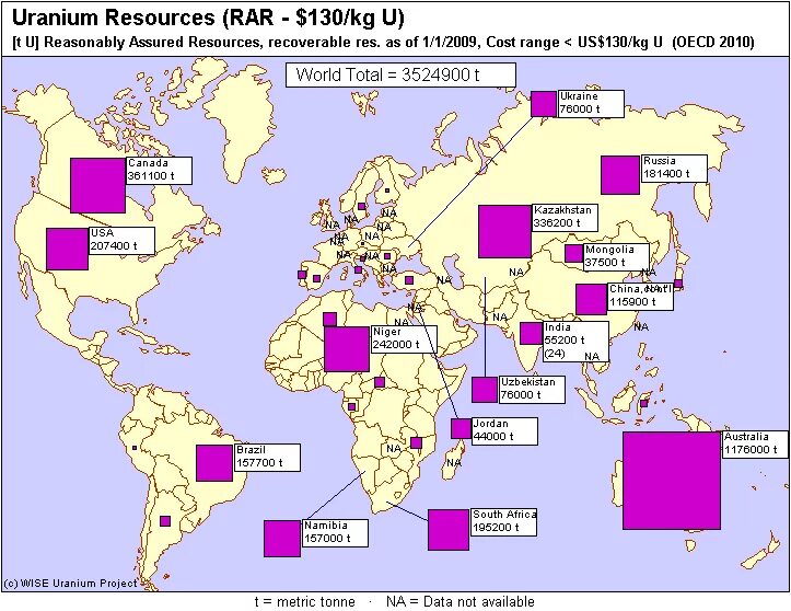 Месторождения урана на карте. Карта добычи урана в мире. Крупнейшее в мире месторождение урана. Месторождения урана в мире на карте. Залежи урана на карте.