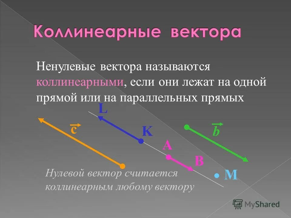 ненулевые векторы m и n