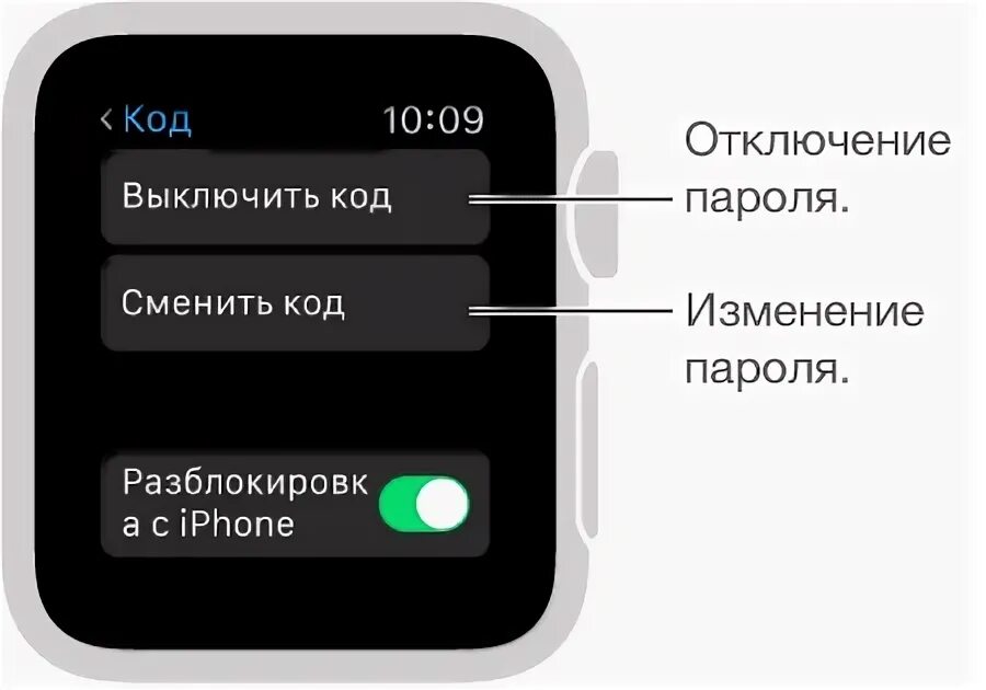 Как перезагрузить часы apple. Как перезагрузить часы apple