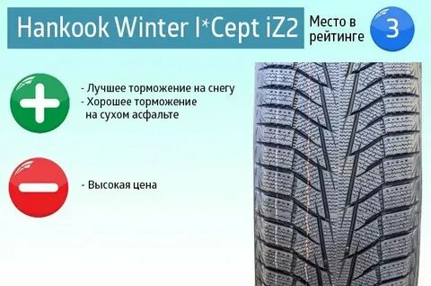 Лучшие шины 205 60 r16
