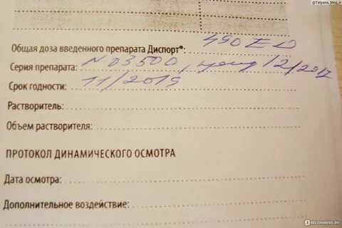 Диспорт рецепт