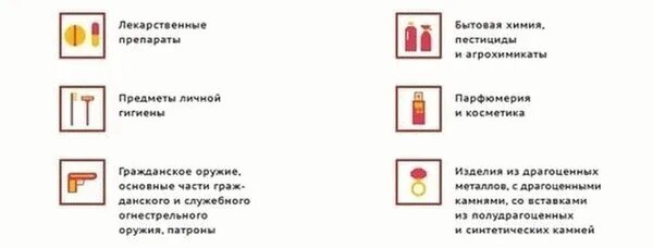 Что не подлежит возврату по закону. Перечень товаров не подлежащих возврату и обмену. товары которые не подлежат возврату. список товаров не подлежащих возврату. товары не подлежащие возврату и обмену по закону.