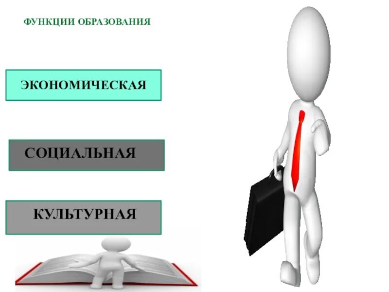 Сущность функции образования. Функции образования. Экономическая функция образования. Функции образования экономическая социальная культурная. Функции образования в обществе.