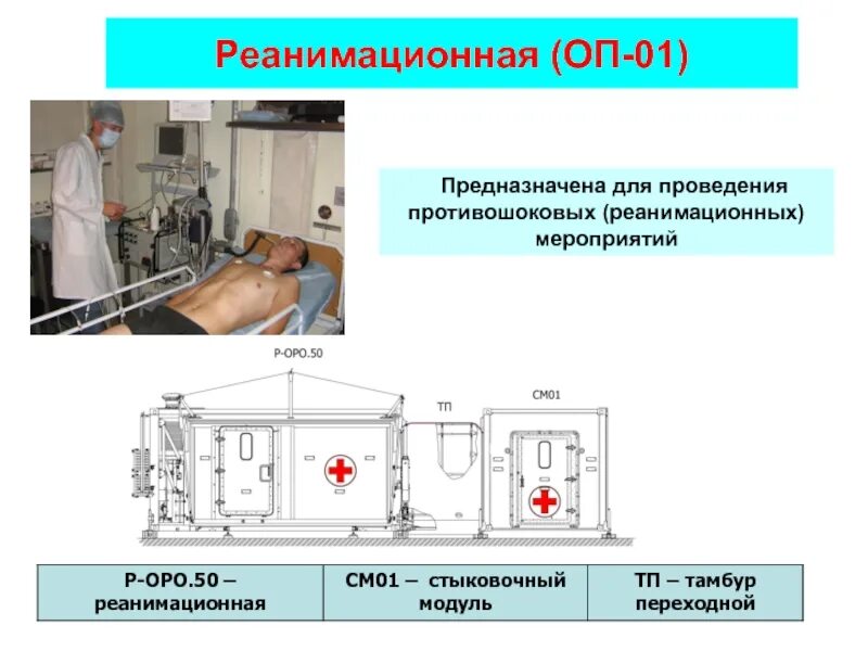 Противошоковый зал в больнице что это. Операционная для противошоковых мероприятий. Противошоковая палата планировка. Противошоковая палата в приемном отделении. Оснащение противошоковой палаты.