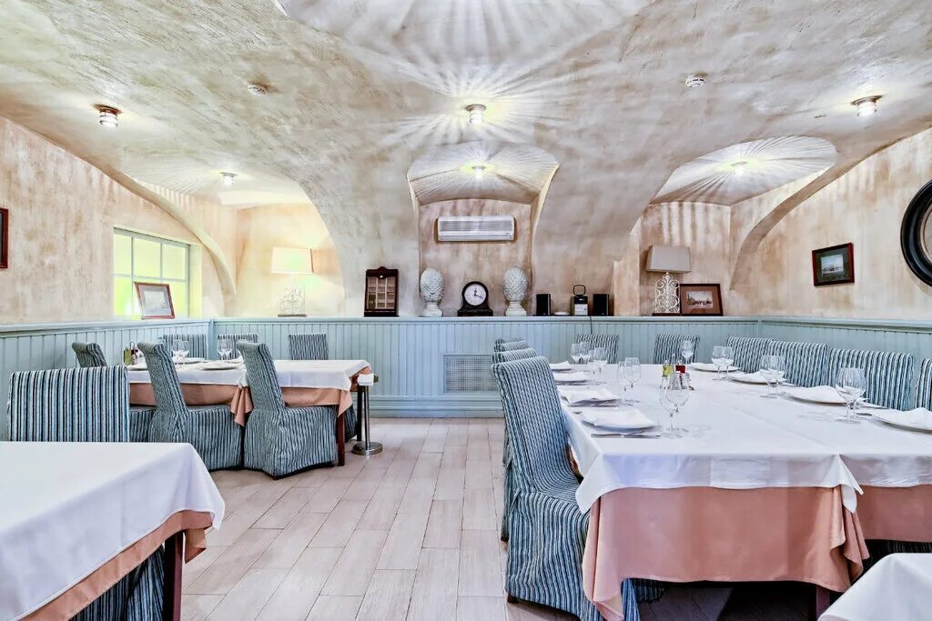 Ресторан bona capona спб. Токио ресторан санкт-петербург. Мама рома большой проспект. Бона капона ветеранов 105. Мама рома гороховая 50.