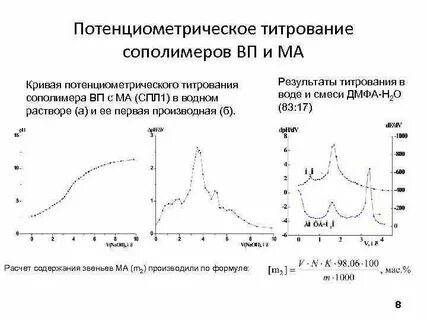 Потенциометрическое титрование