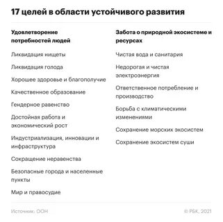 Стратегия устойчивого развития цели