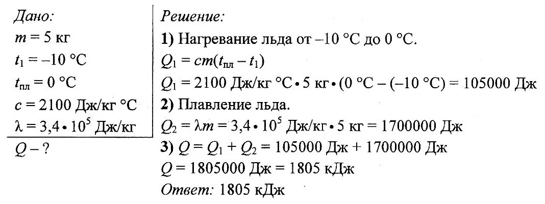 Какое количество энергии для обращения воды. Какое количество энергии для превращения воды. Решение задач по теме плавление и парообразование. Задачи на парообразование. Какое количество энергии требуется затратить.