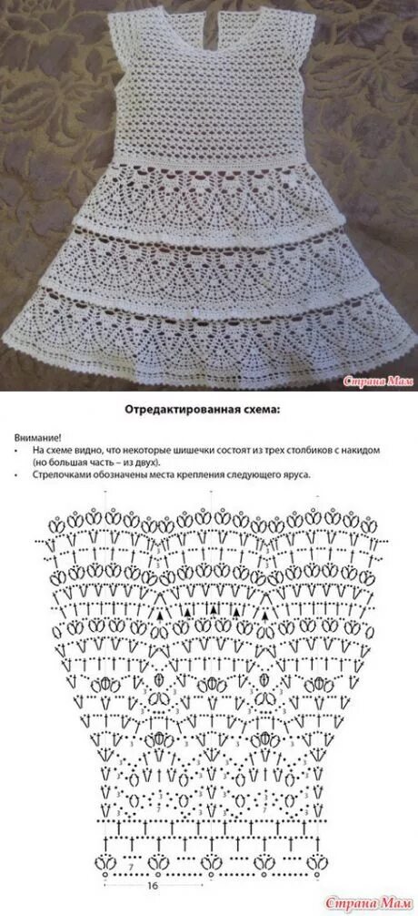 Схема вязания платья 3 года